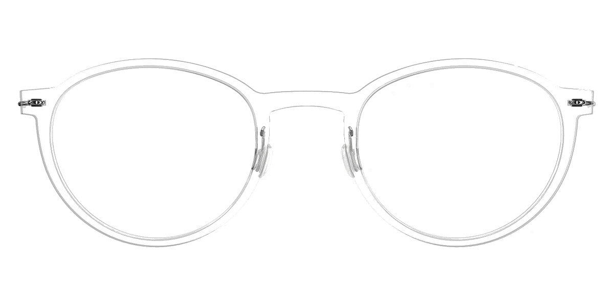 Basic-C01
